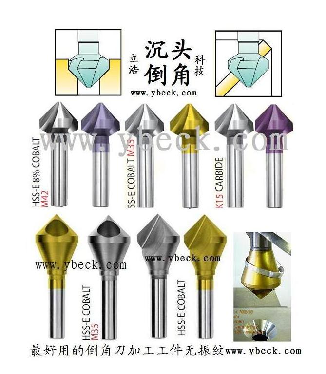 刀具批发渠道与采购策略：如何高效采购五金刀具