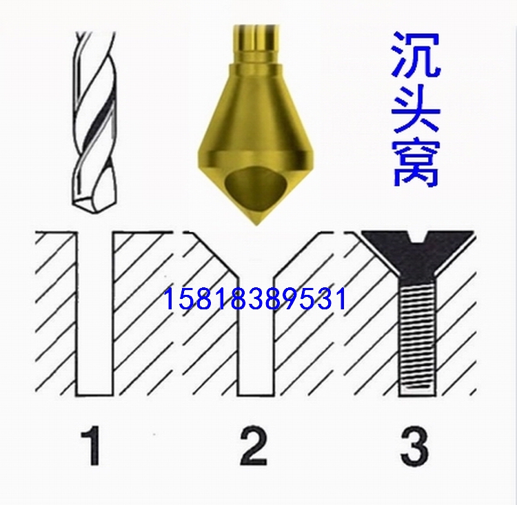 如何辨别真假高钴高速钢倒角刀？立浩科技教你几招
