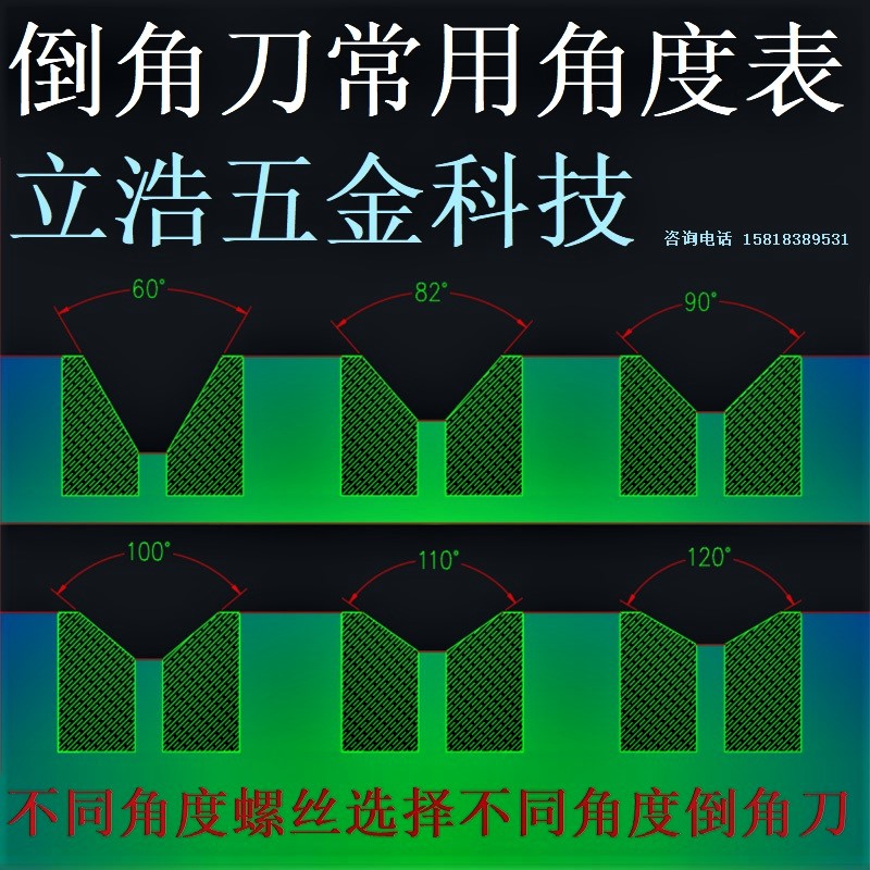 高钴钢纳米涂层倒角刀100度